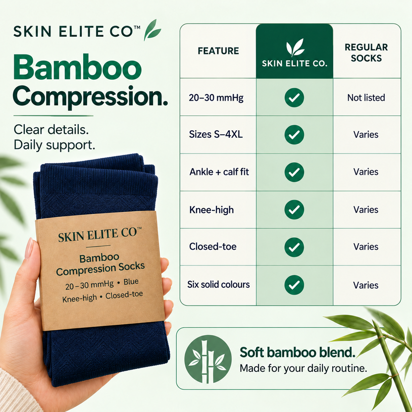 SKIN ELITE CO. Bamboo Compression Socks feature comparison with regular socks